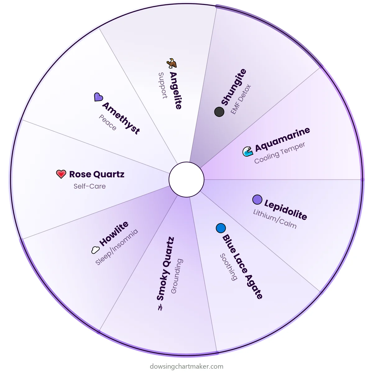 Crystals for Stress & Anxiety Pendulum Chart: pendulum dowsing chart with 9 sections including Lepidolite, Blue Lace Agate, Smoky Quartz, Howlite